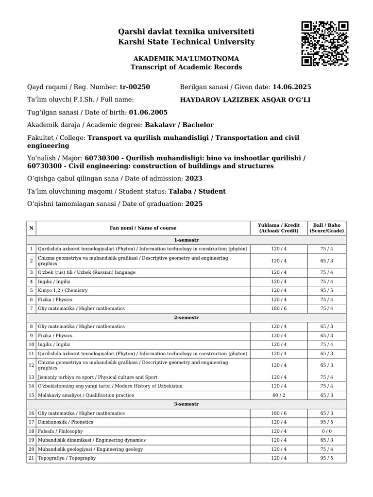 Transkript-375231103458 2 | PDF | Engineering | Science