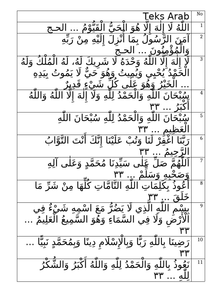 Teks Arab Tabel | PDF