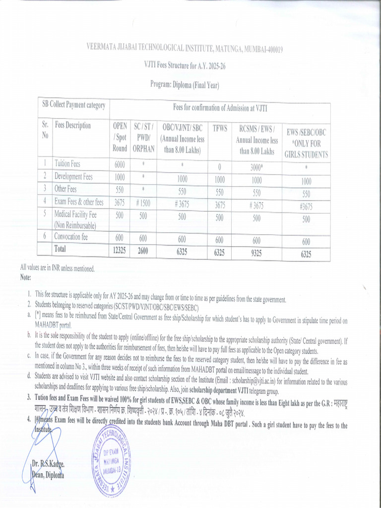 Diploma Final Year 2025 26 | PDF