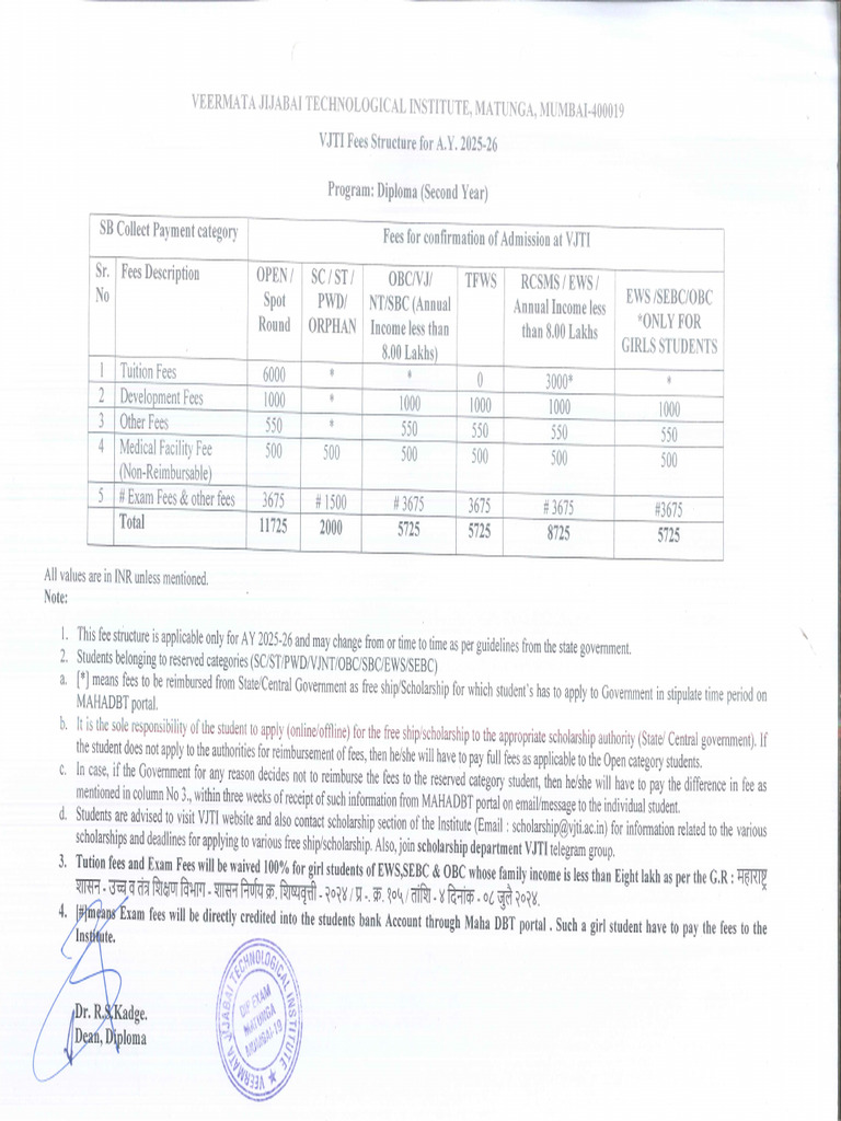 Diploma Second Year 2025 26 | PDF