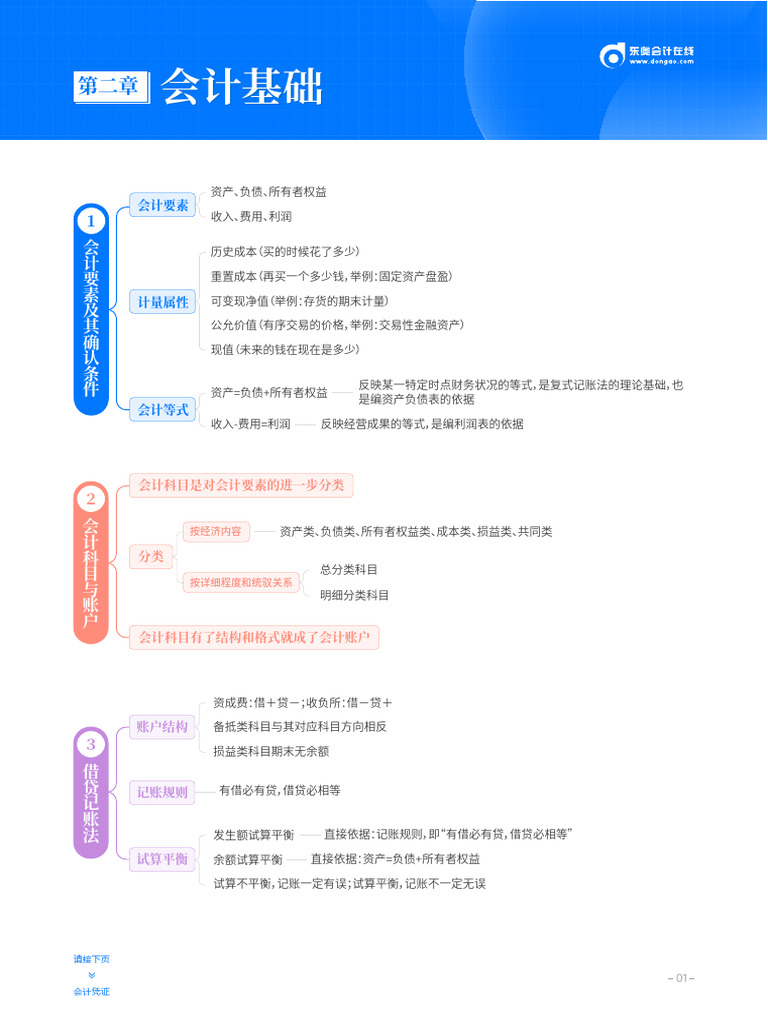 第2章会计基础| PDF