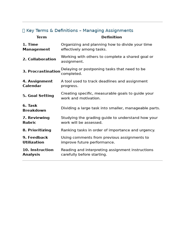 Key Terms for Managing Assignments | PDF