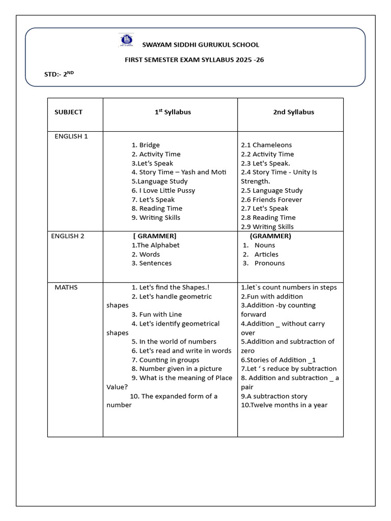 2nd Grade First Semester Syllabus 2025-26 | PDF | Linguistics