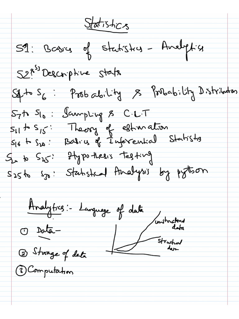 Session 2 | PDF