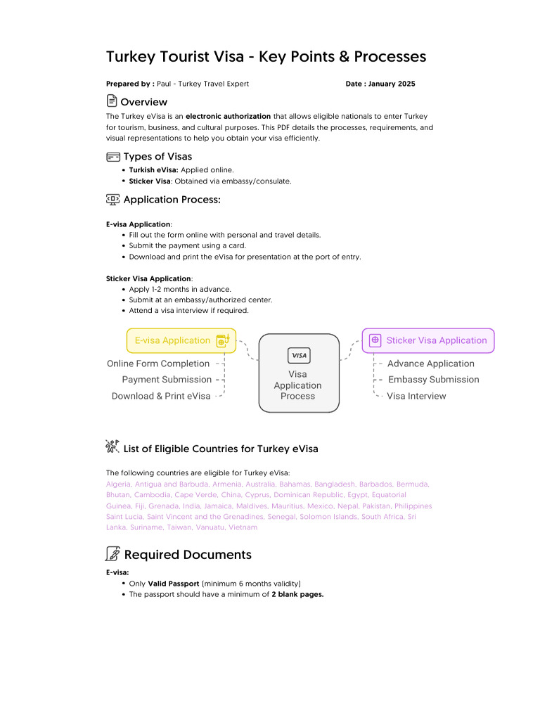 Turkey Tourist Visa Requirements Guide | PDF | Travel Visa | Passport