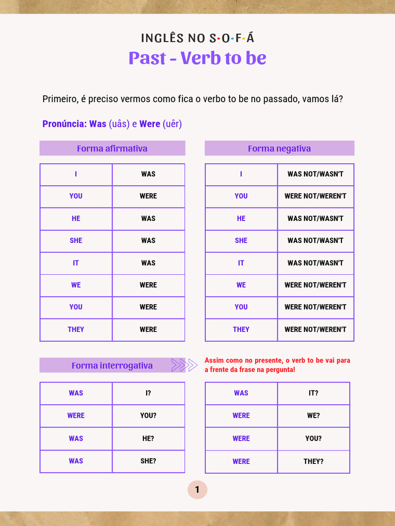 Past Tense of Verb 