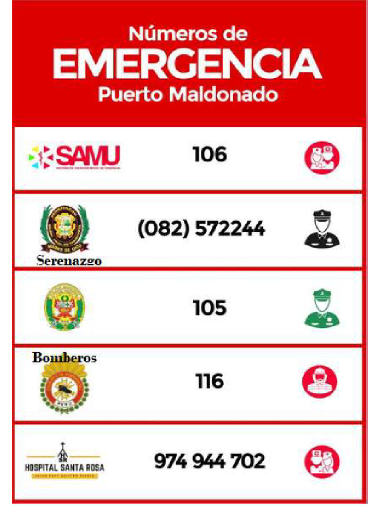 Numeros de Emergencia | PDF
