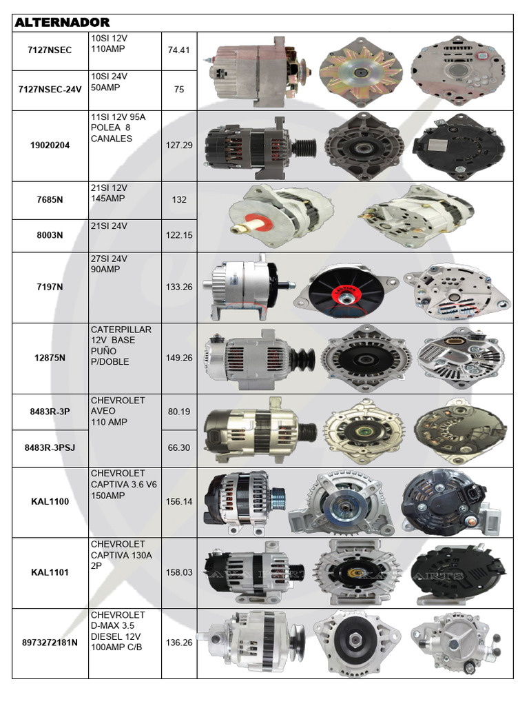 Automotive Alternators and Specs List | PDF | Industries | Chevrolet