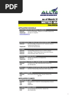 Download Aim Global Tieups 1 by Flor Busa SN92802876 doc pdf