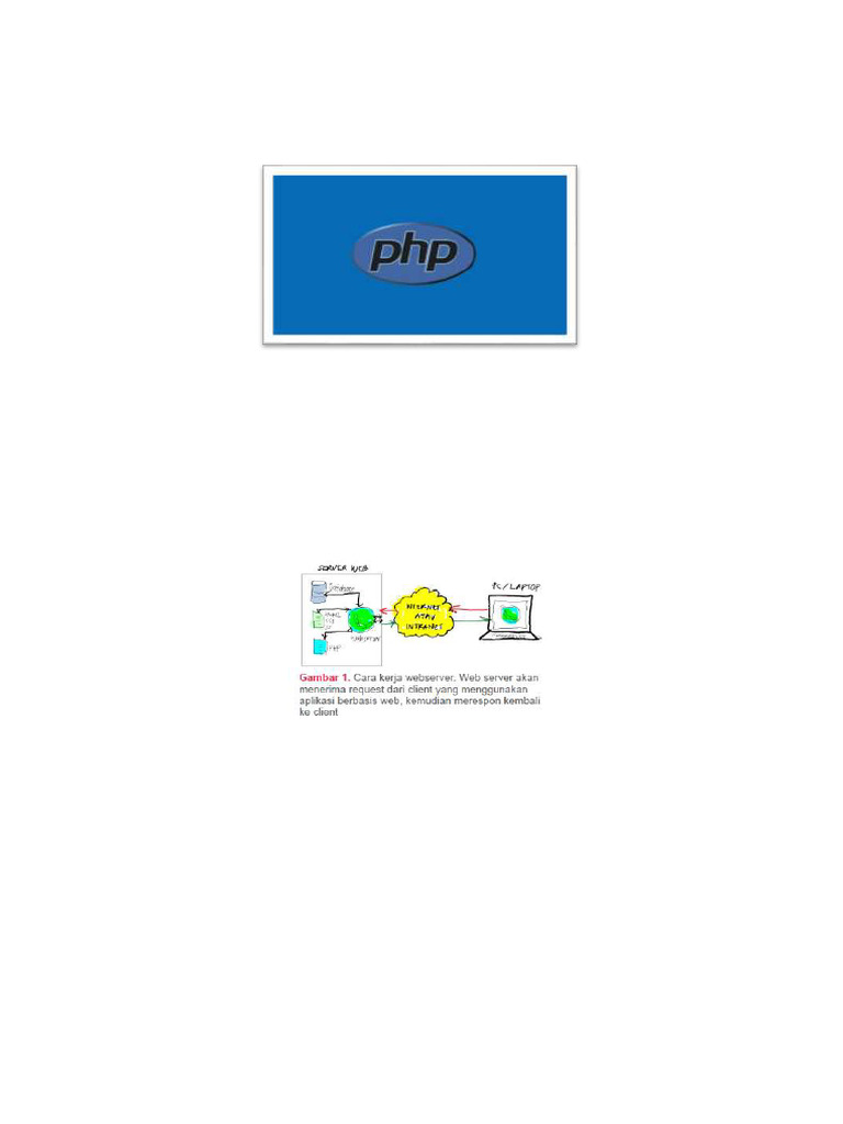 Mengenal Bahasa Pemrograman PHP | PDF