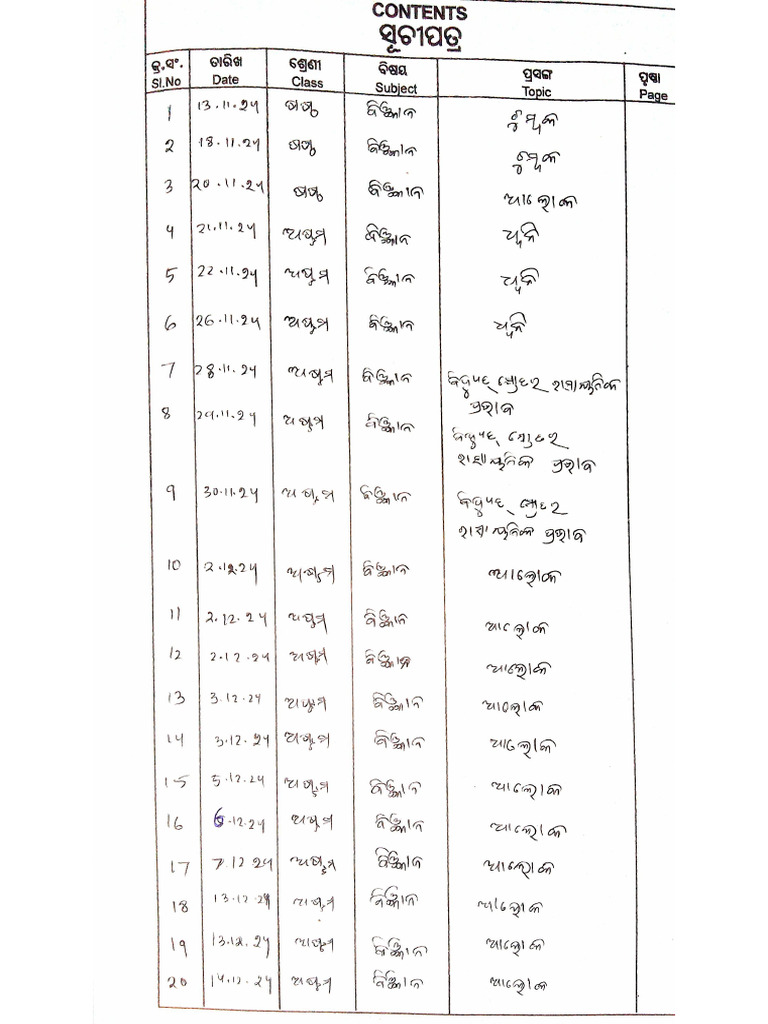 Science Lesson Plan | PDF
