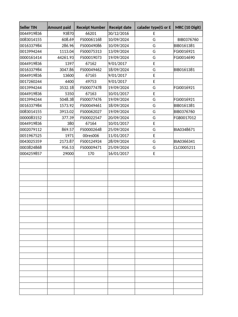 Seller Payment Records Summary | PDF