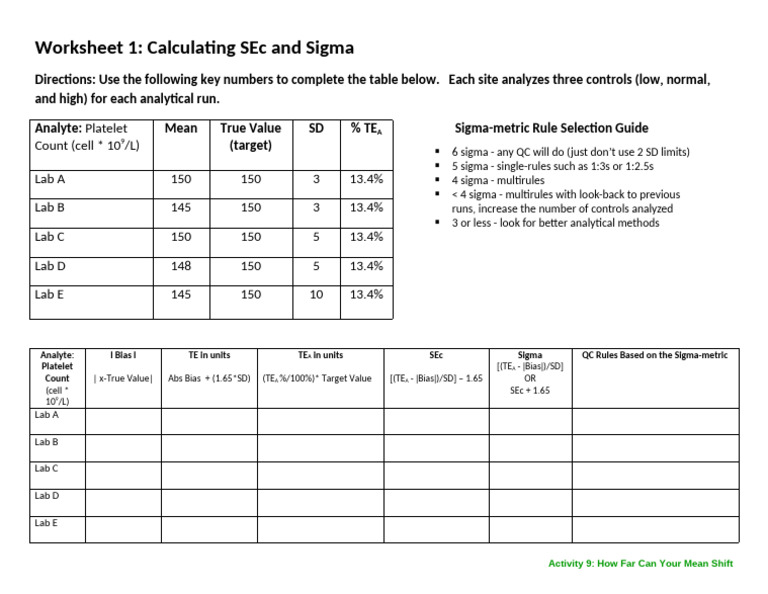 SEc and Sigma Calculation Worksheet | PDF