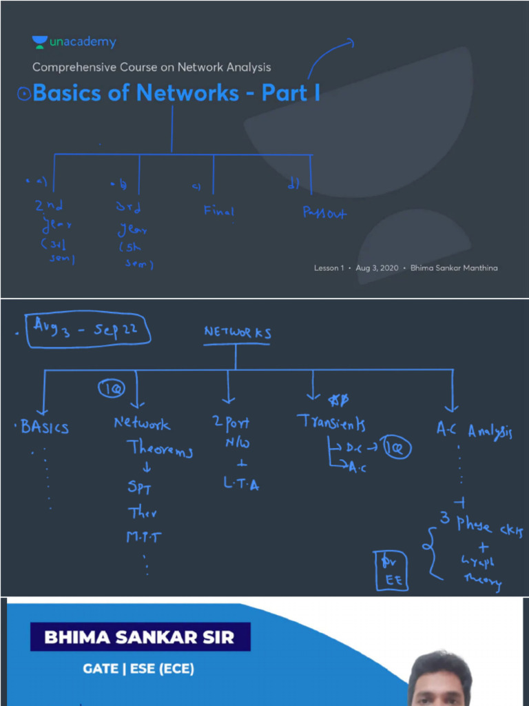 1 Basics of Networks Part I With Anno | PDF