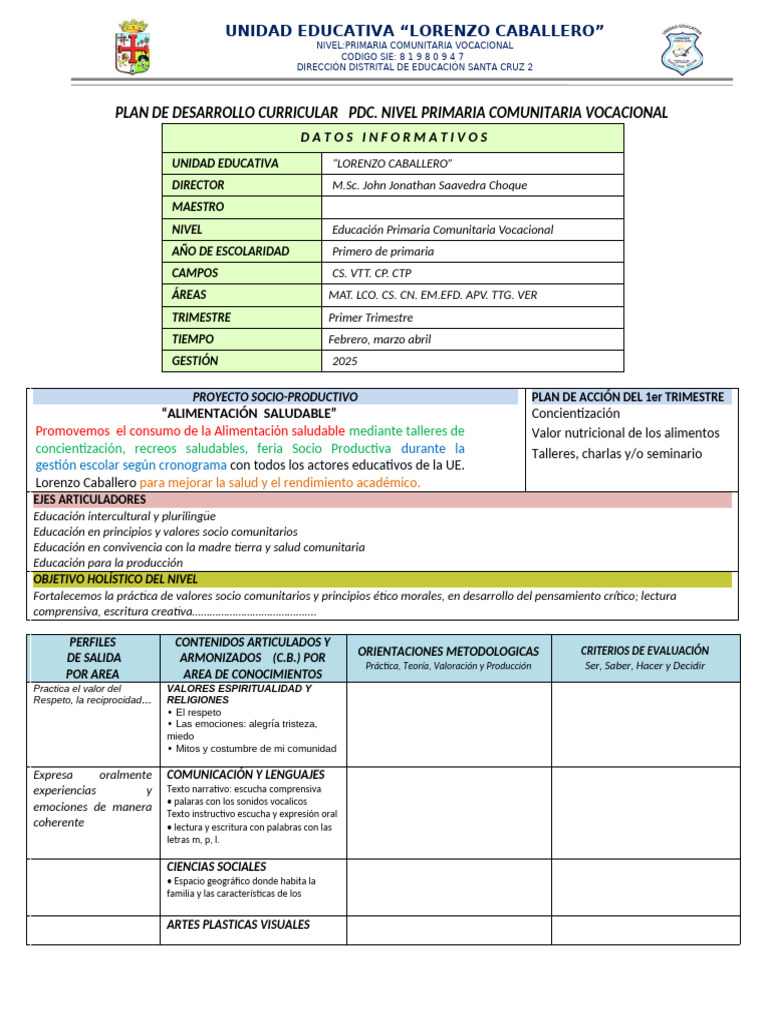 Plan de Desarrollo Curricular 2025 | PDF | Aprendizaje