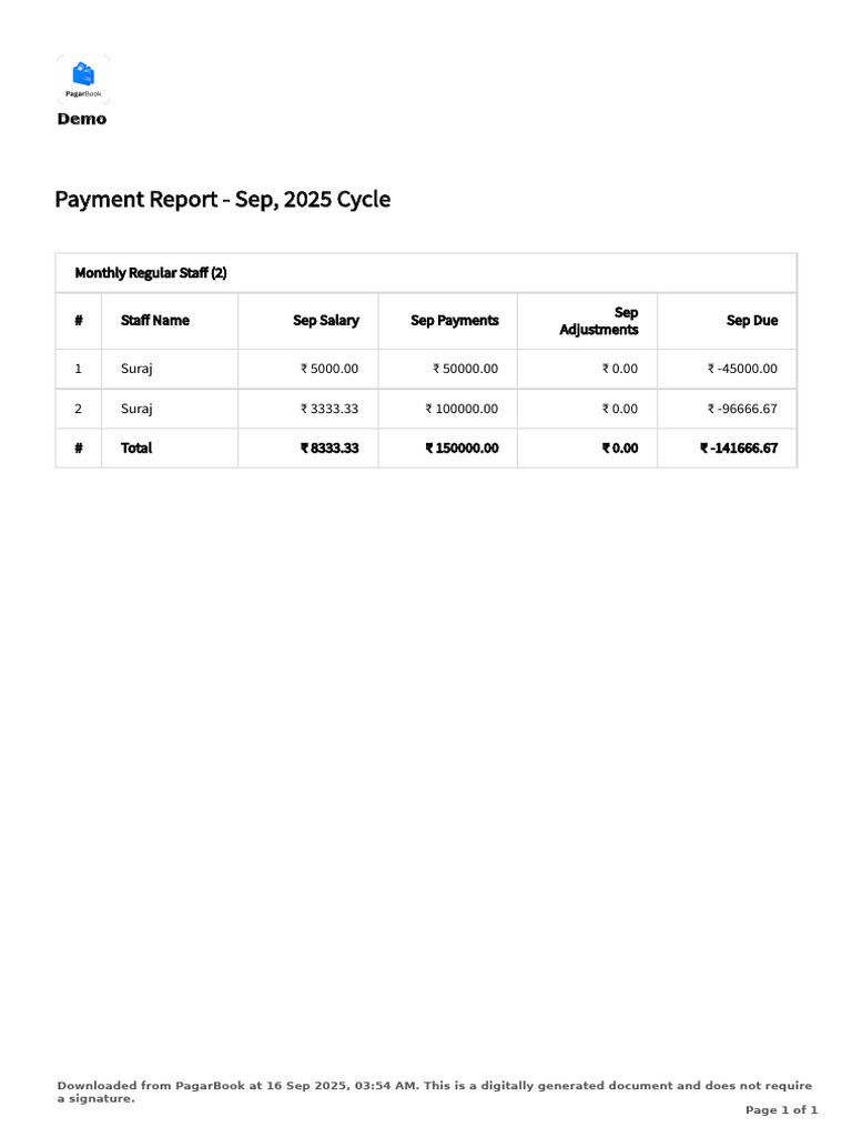 September 2025 Payment Report | PDF