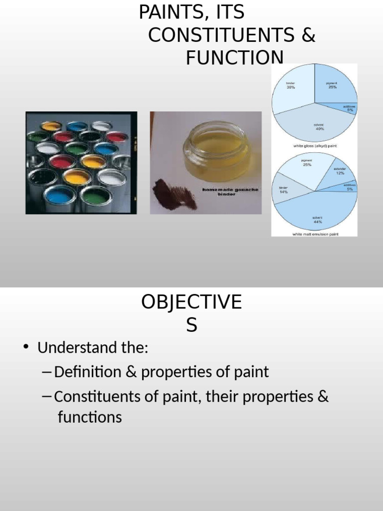 Understanding Paint: Components & Functions | PDF | Paint | Secondary ...