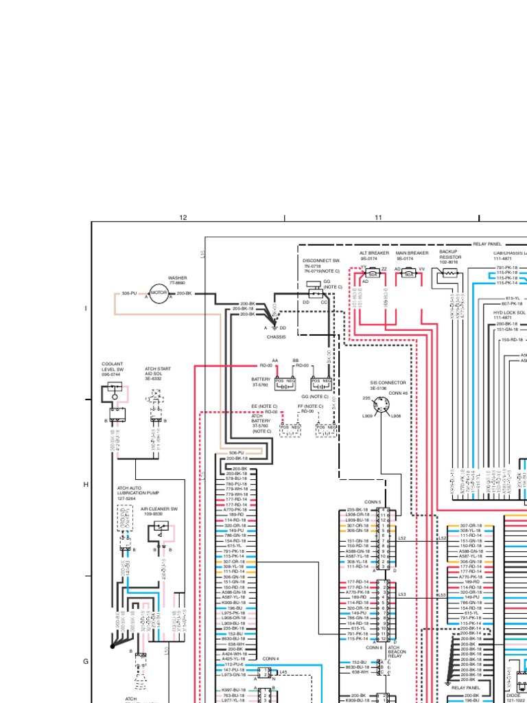 Comprehensive Guide to Document Structure | PDF