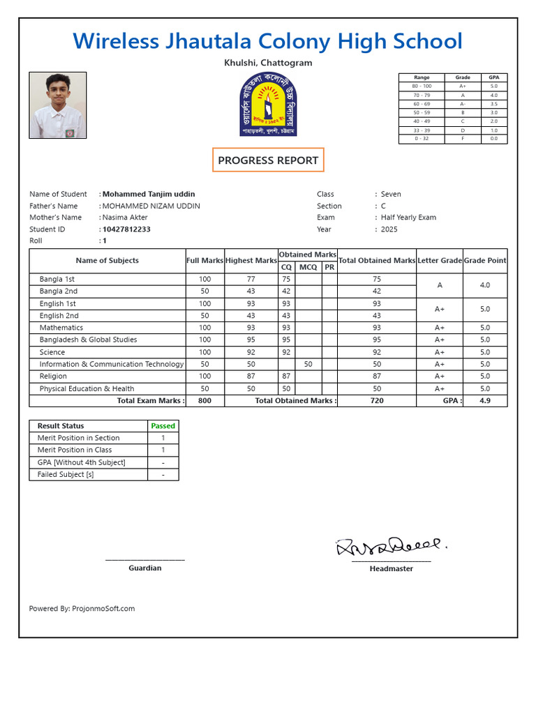 2025 Progress Reports for Class Seven | PDF | Educational Stages ...