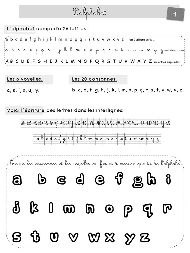 Alphabet français en écriture cursive | PDF