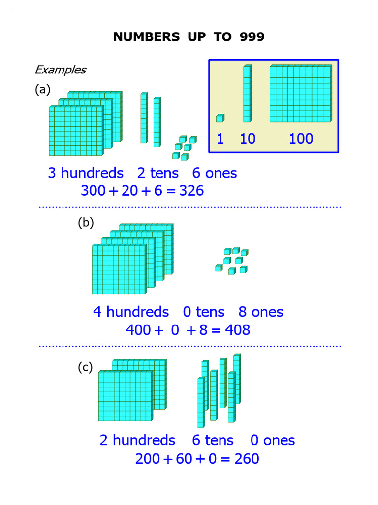 Understanding Numbers Up to 999 | PDF
