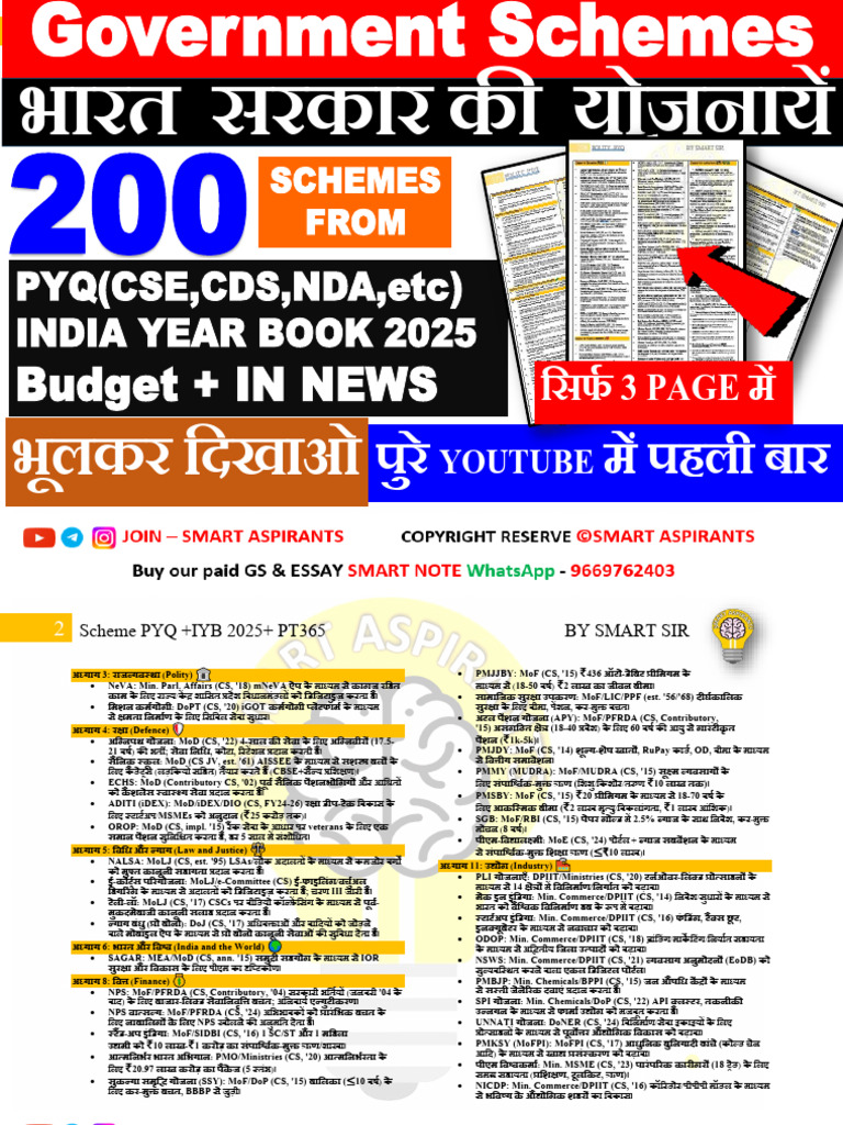 Repeated Schemes by Smart Sir (Printable) (Hindi, English) | PDF