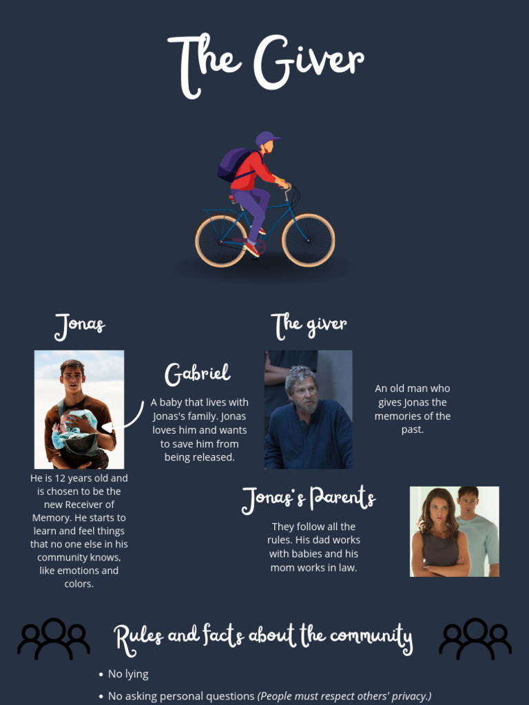 Overview of "The Giver" Characters | PDF