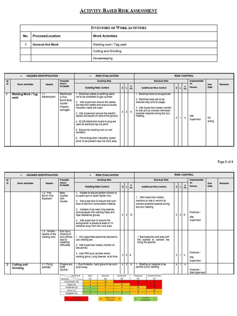 Activity-Based Risk Assessment Guide | PDF | Welding | Construction