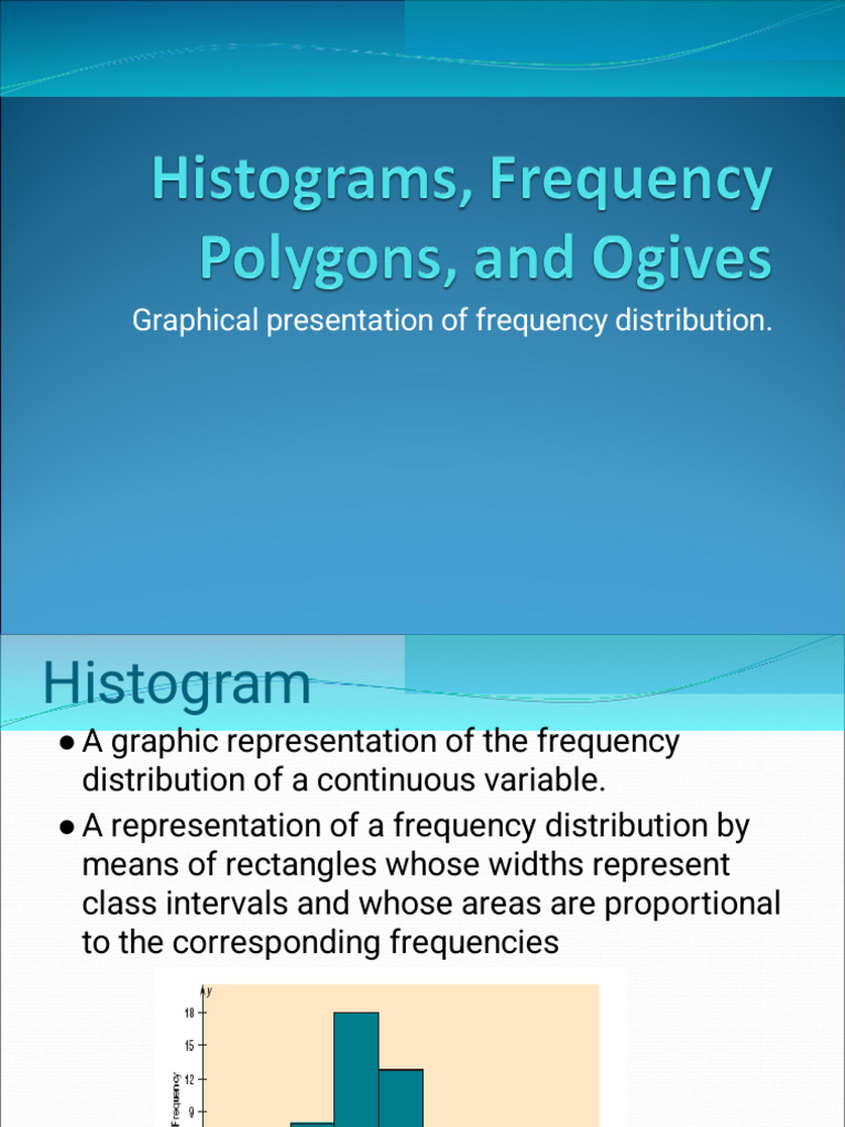 Histograms, Frequency Polygons and Oglives | PDF | Histogram