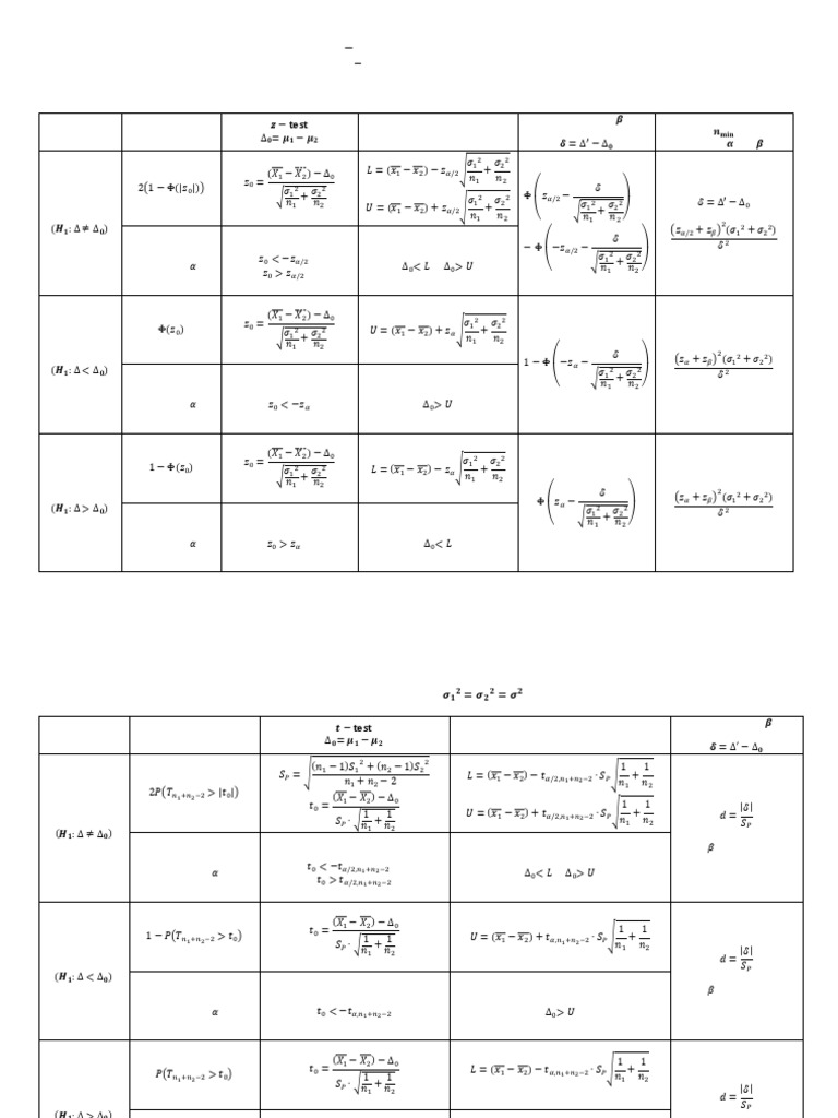 (MAE 301) Handout 5 Decision Making For Two Samples | PDF | Null ...