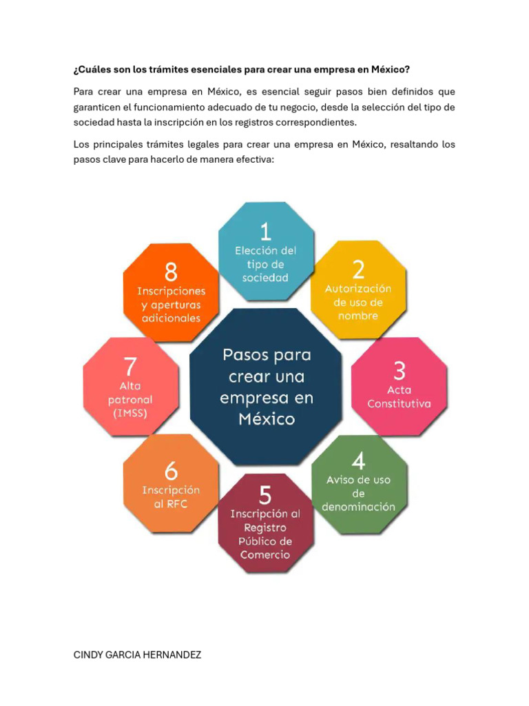 Pasos para Constituir Una Empresa | PDF | Sociedad de responsabilidad ...
