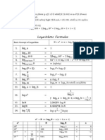 Logarithms Formulas: Jmvwi'Gt