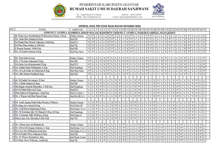 Jadwal Jaga Tim Blue Code | PDF