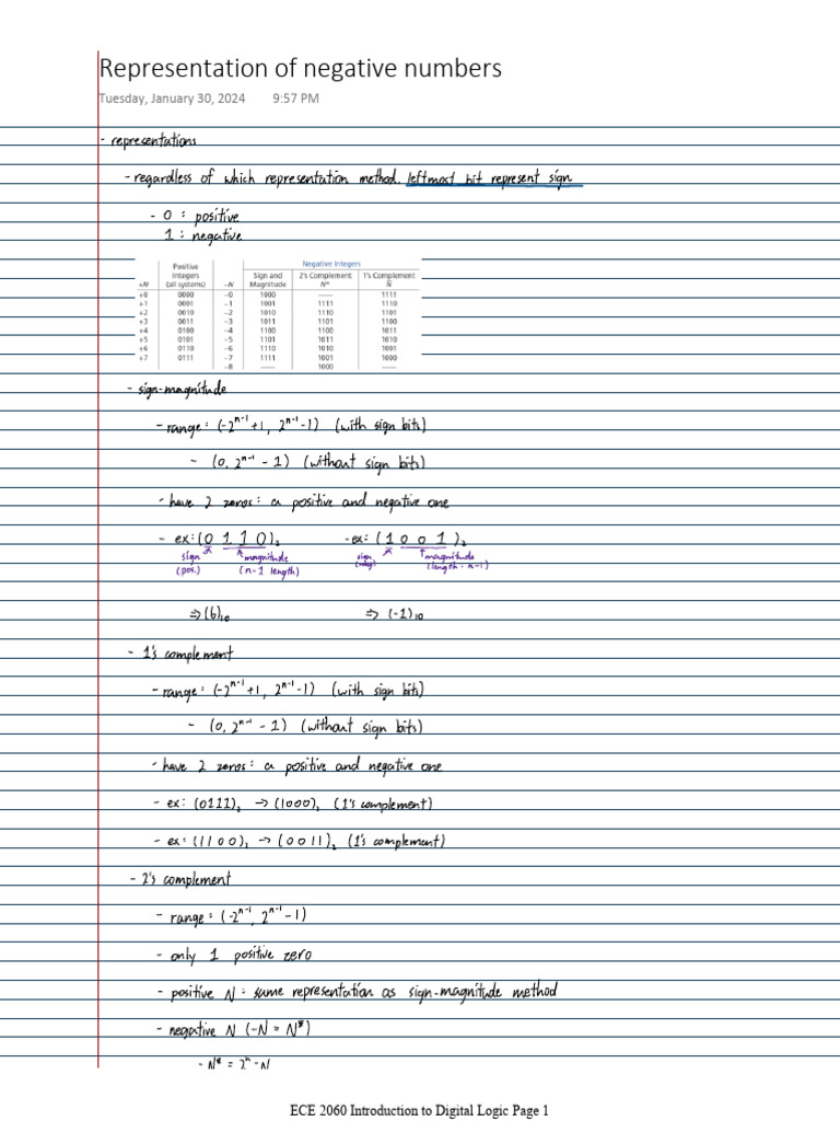 Understanding Negative Number Representation | PDF