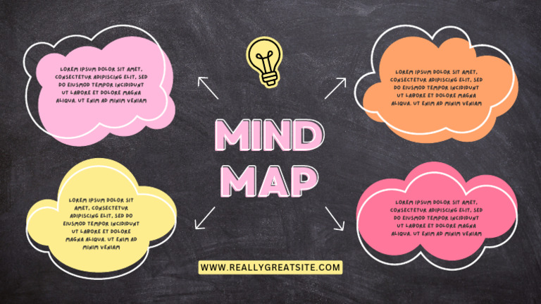 Colorful Doodle Creative Mind Map - 20251005 - 001136 - 0000 | PDF