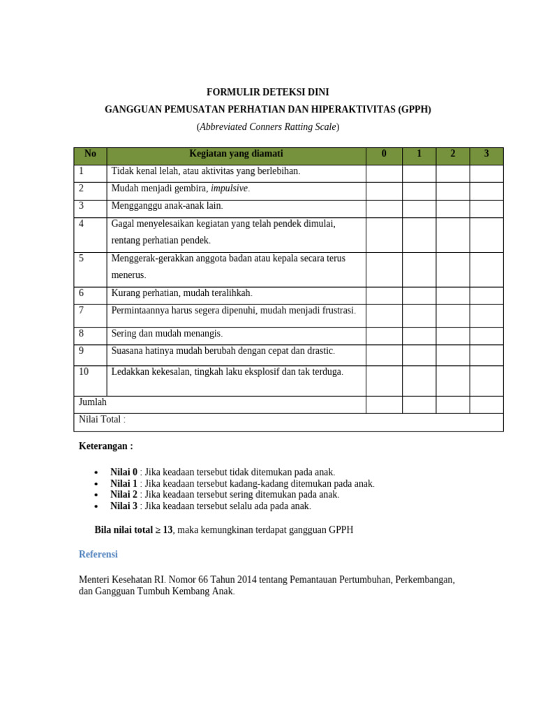 Kuesioner Deteksi Dini GPPH | PDF