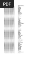 Sortcodes of Banks