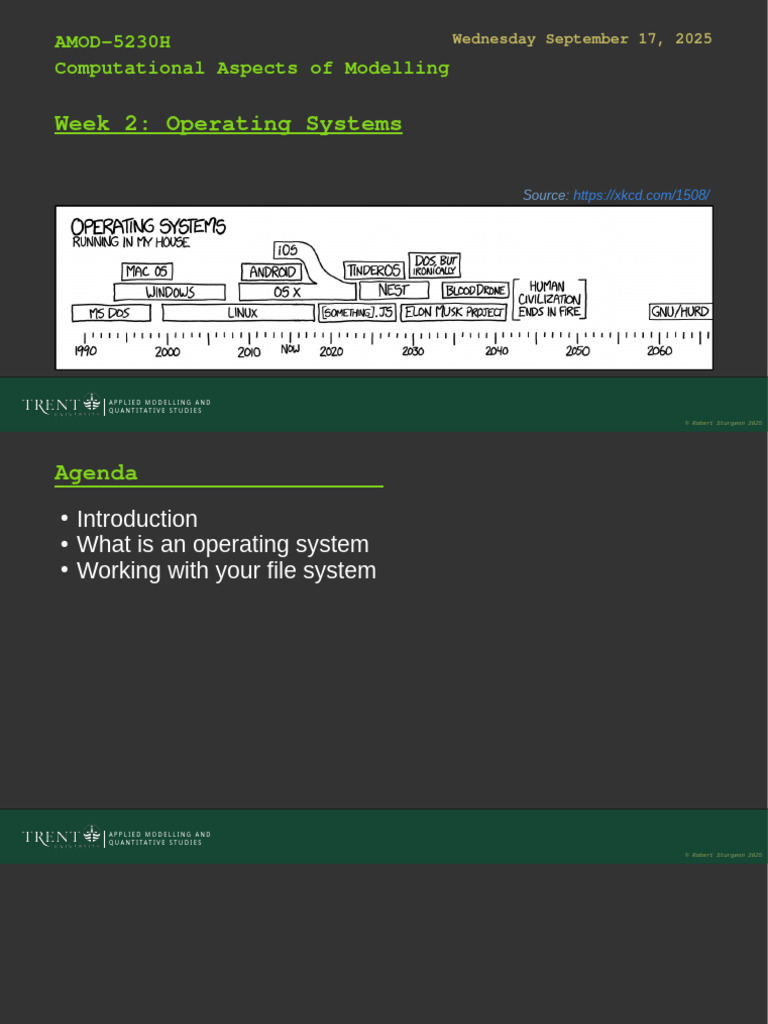 AMOD-5230H - Week 2 - Operating Systems | PDF | Kernel (Operating ...