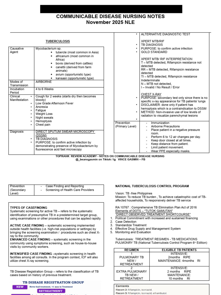 Communicable Disease Nursing Notes | PDF | Tuberculosis | Clinical Medicine
