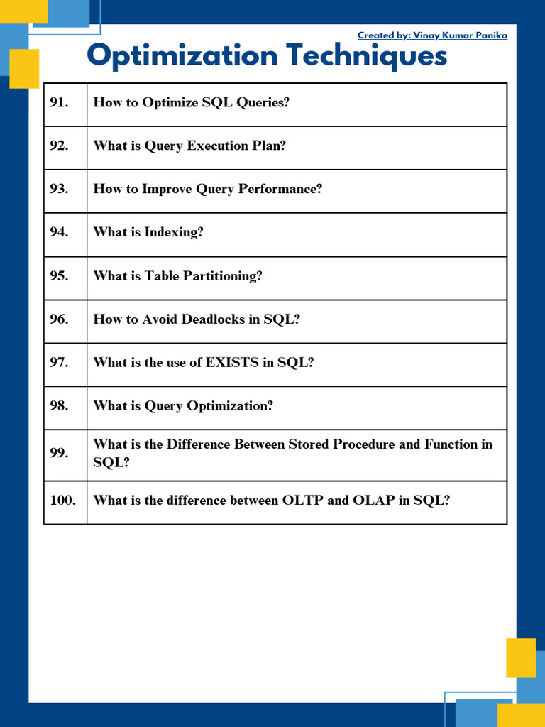 Crash Your SQL Interview 5 | PDF