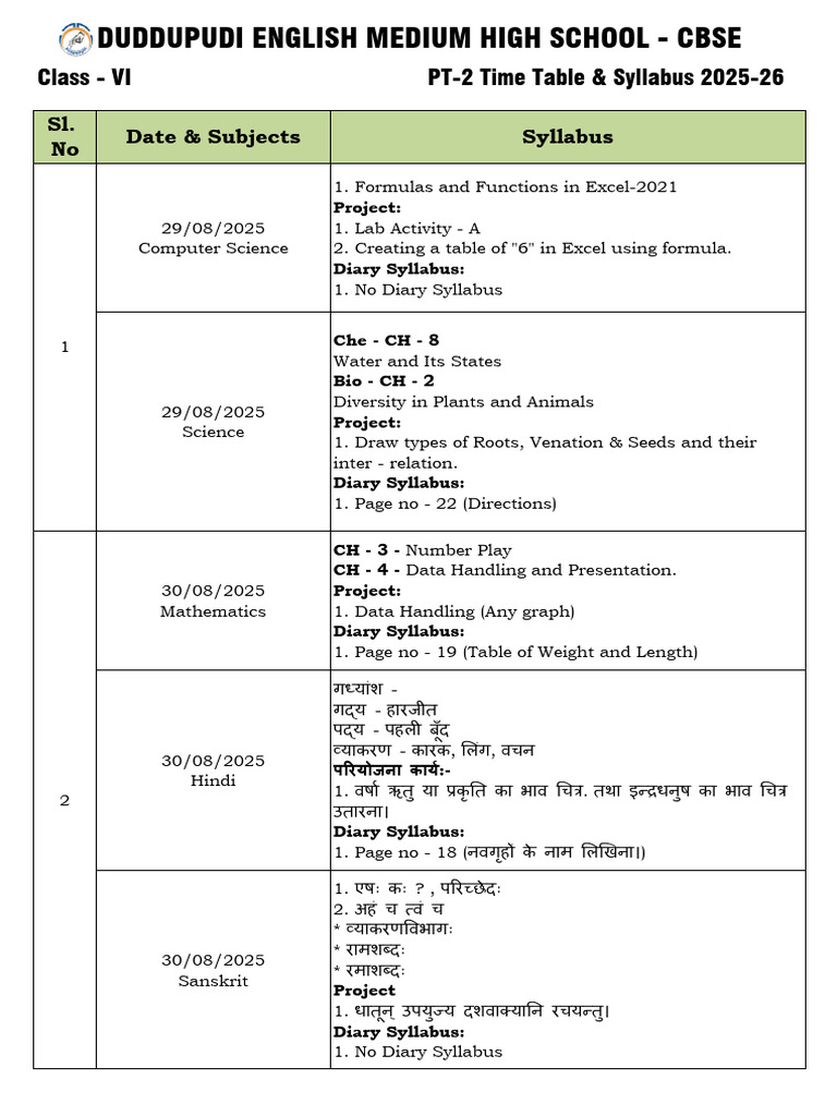 Grade - 6 PT - 2 Syllabus Copy - 2025 | PDF | Semantic Units | Linguistics
