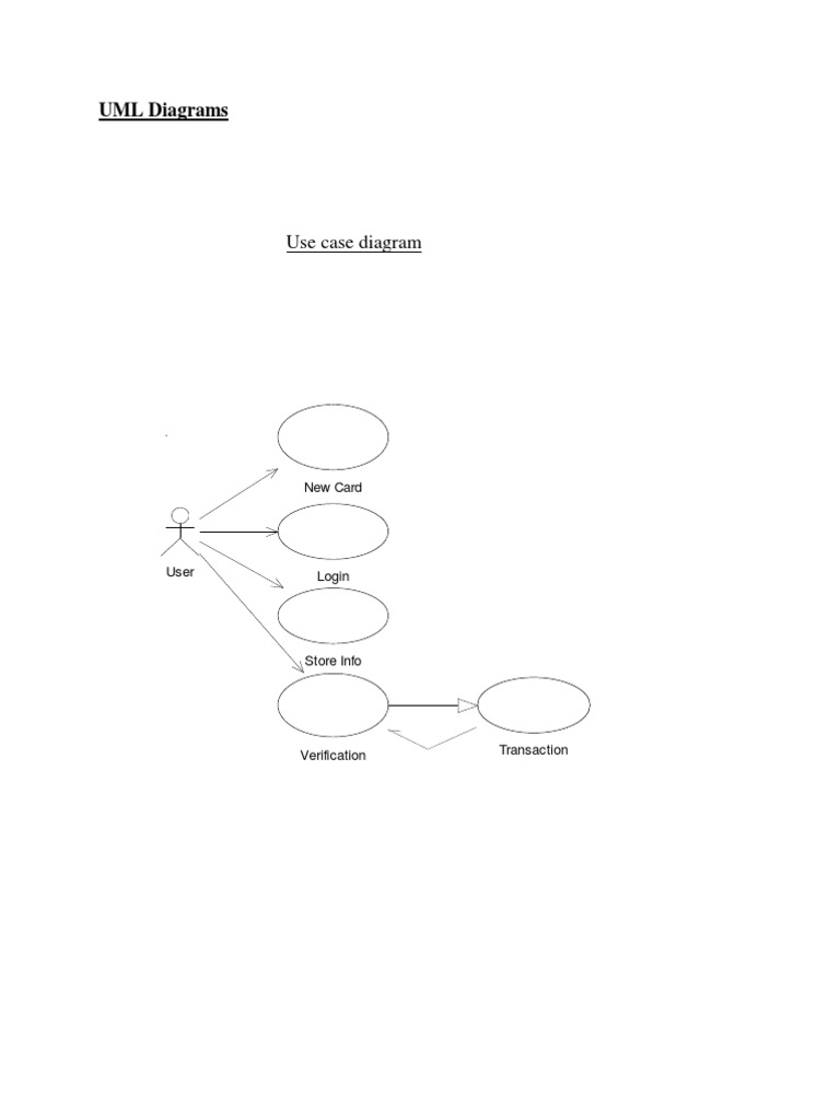 UML Diagrams Overview Guide | PDF