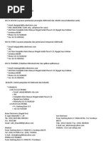 Download Alamat TOko Elektronik by Junaedi Prasetyo SN92816383 doc pdf