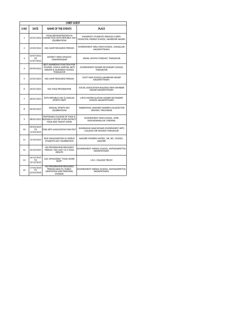 NSS Events and Yoga Programs Schedule | PDF