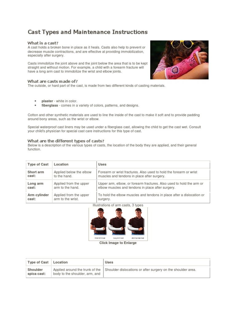 Types of Casts and Care Instructions | PDF