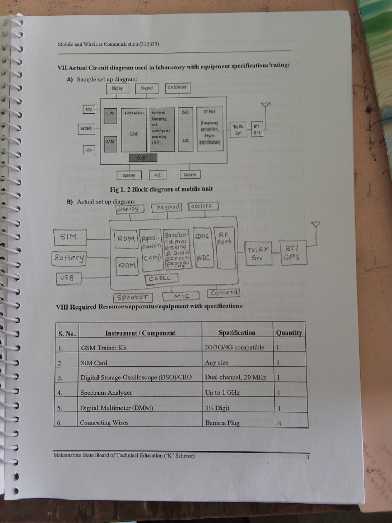 WMC Manual | PDF