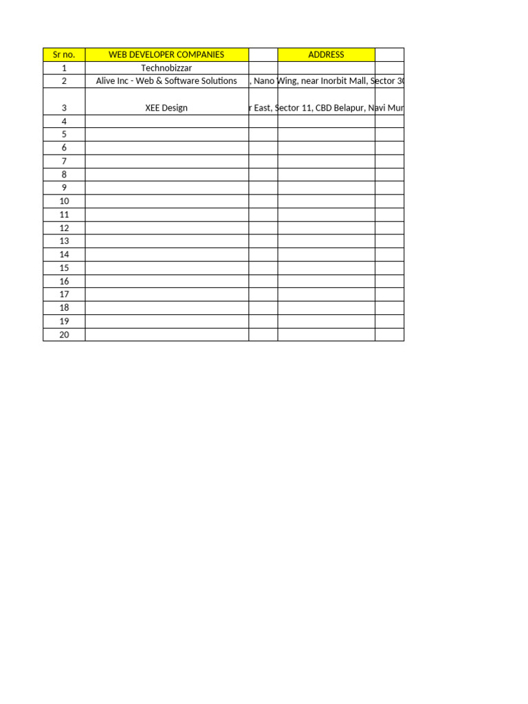 Web Developers List | PDF