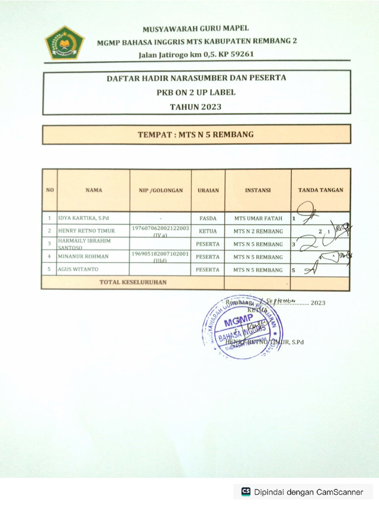Dafta Hadir On 2 Label | PDF
