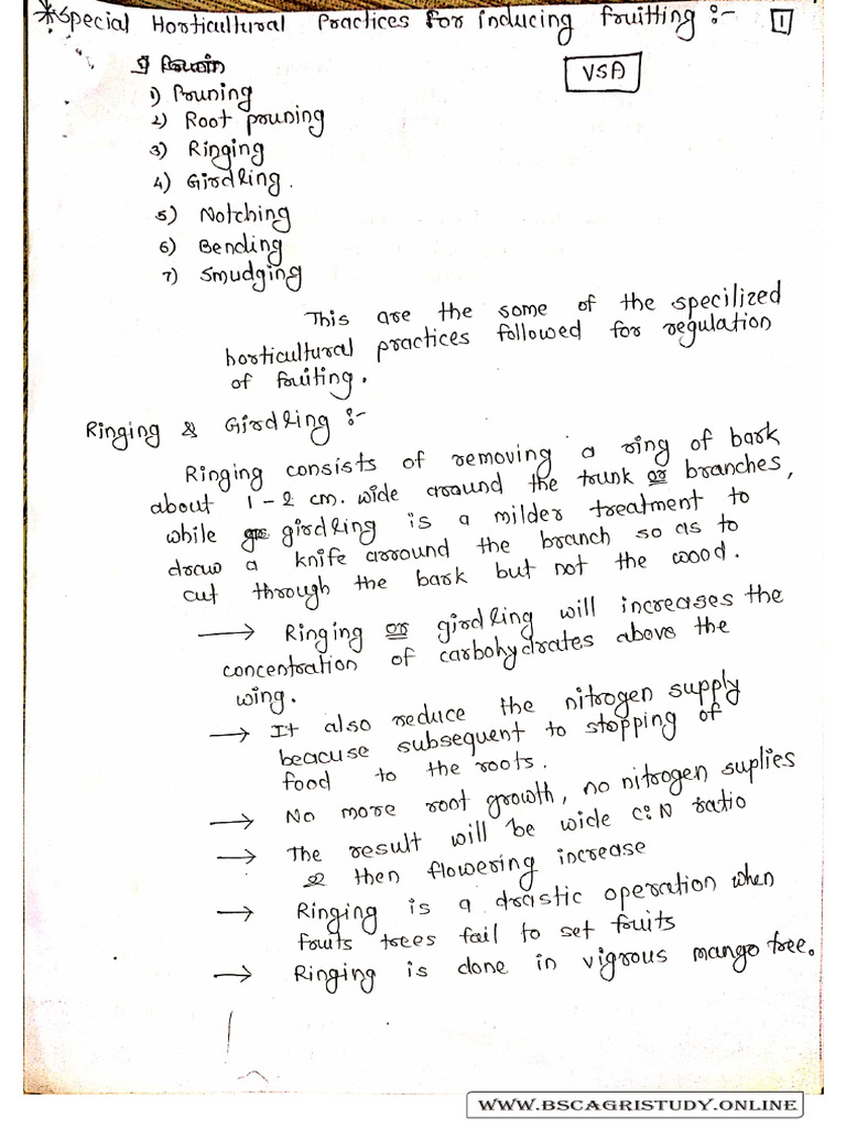 HORT-232 (AB) Handwritten Notes | PDF