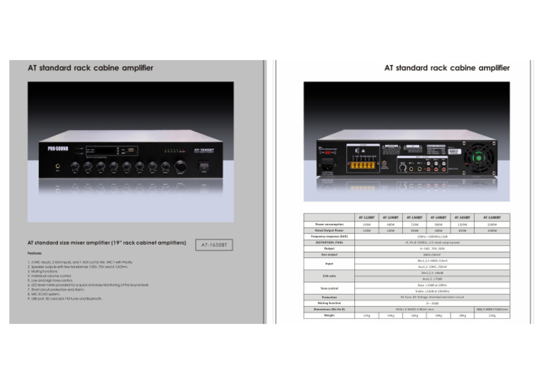 Prosound Amplifier | PDF